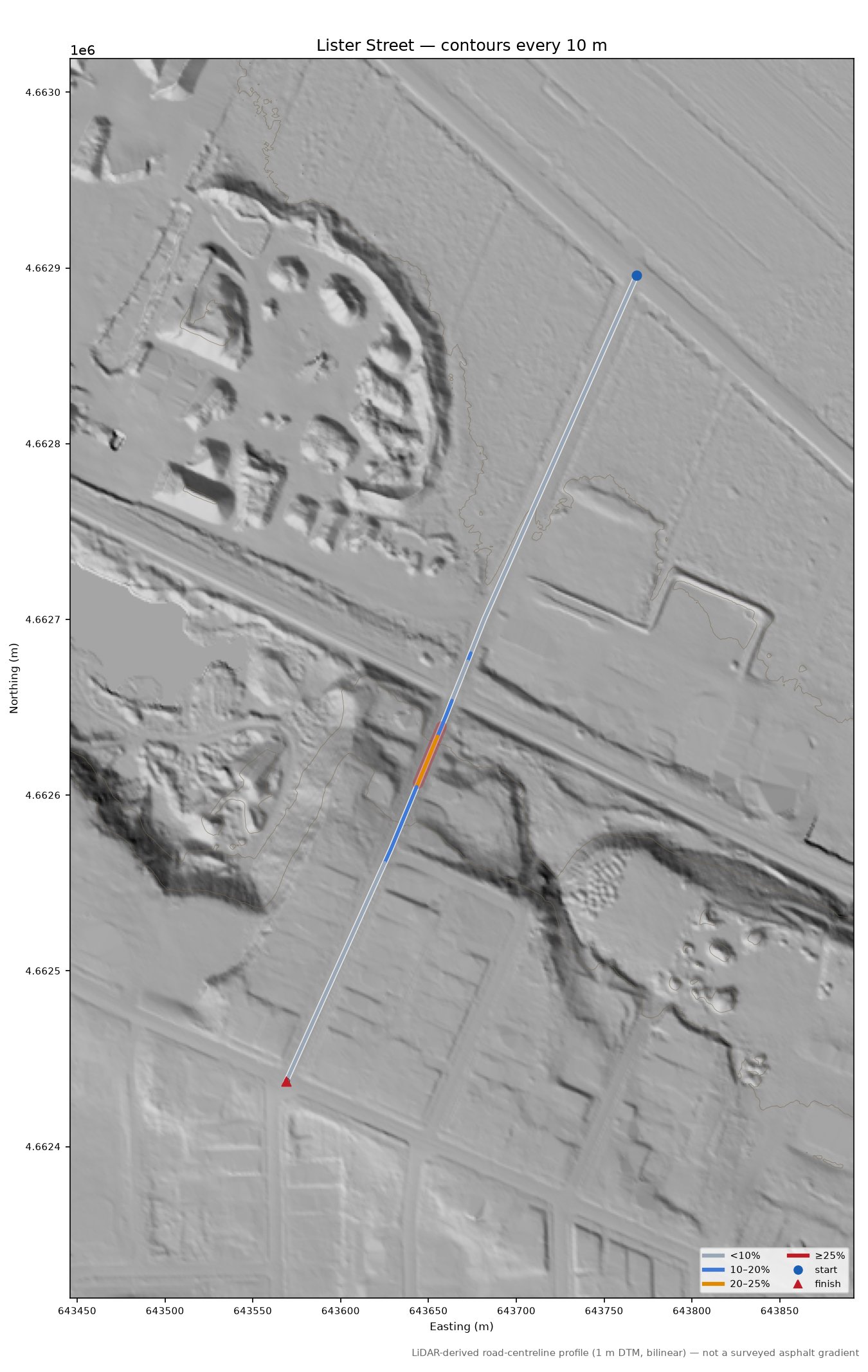Lister Street LiDAR hillshade map with contours