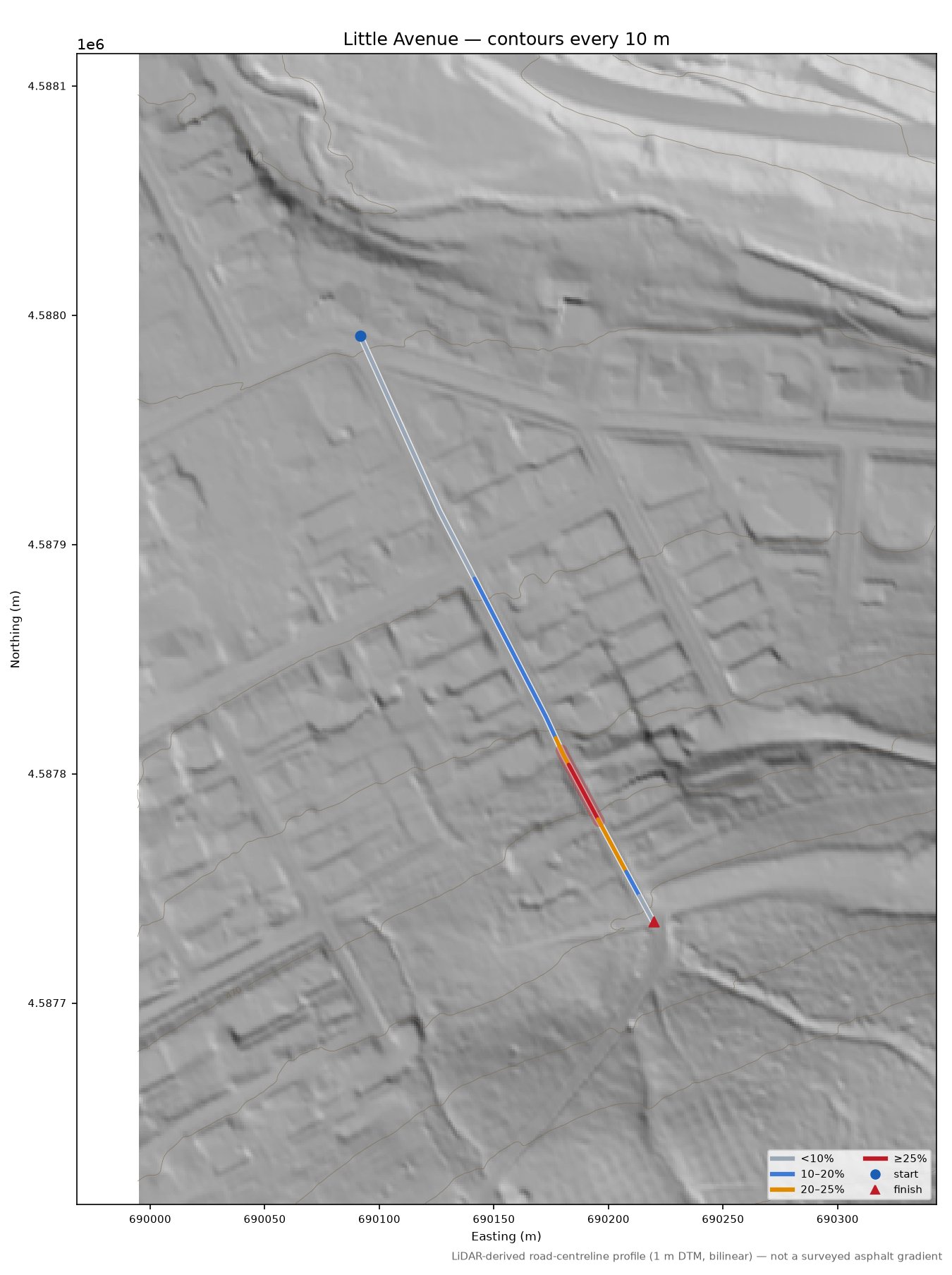 Little Avenue LiDAR hillshade map with contours