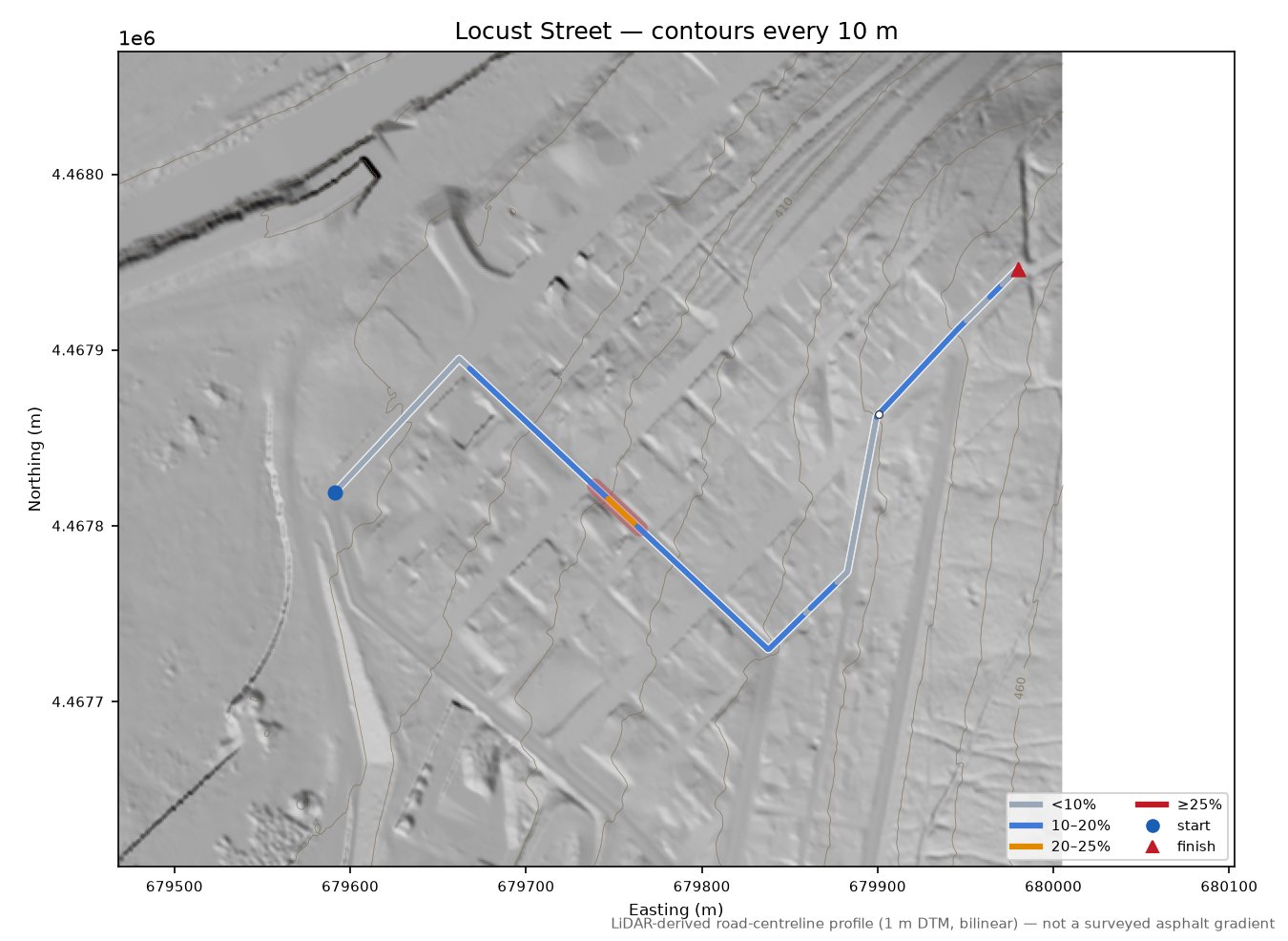 Locust Street LiDAR hillshade map with contours