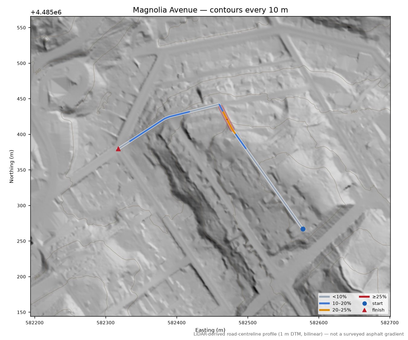 Magnolia Avenue LiDAR hillshade map with contours