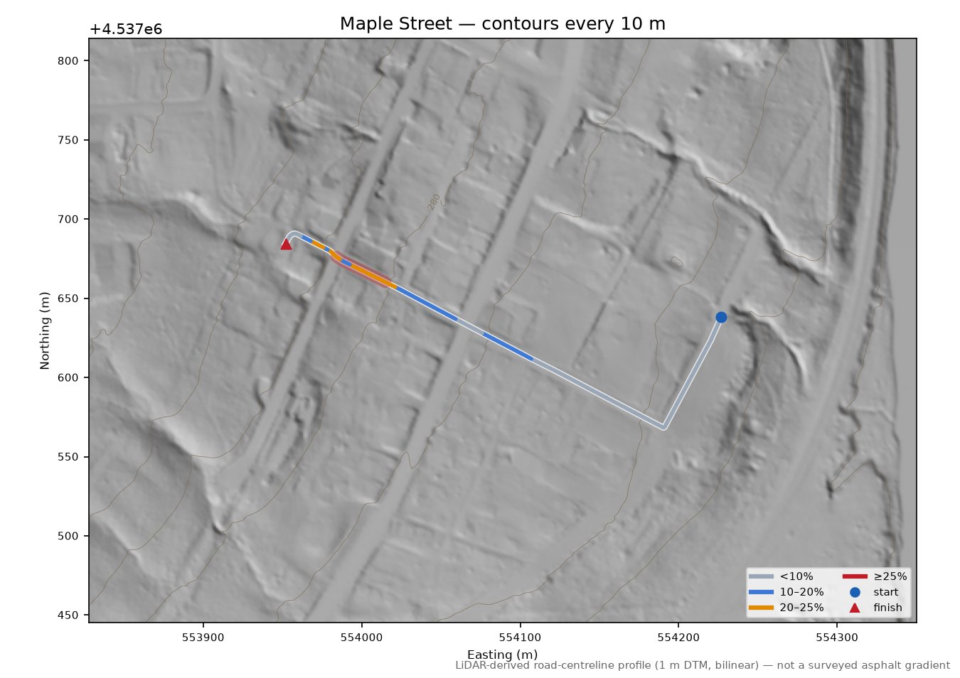 Maple Street LiDAR hillshade map with contours