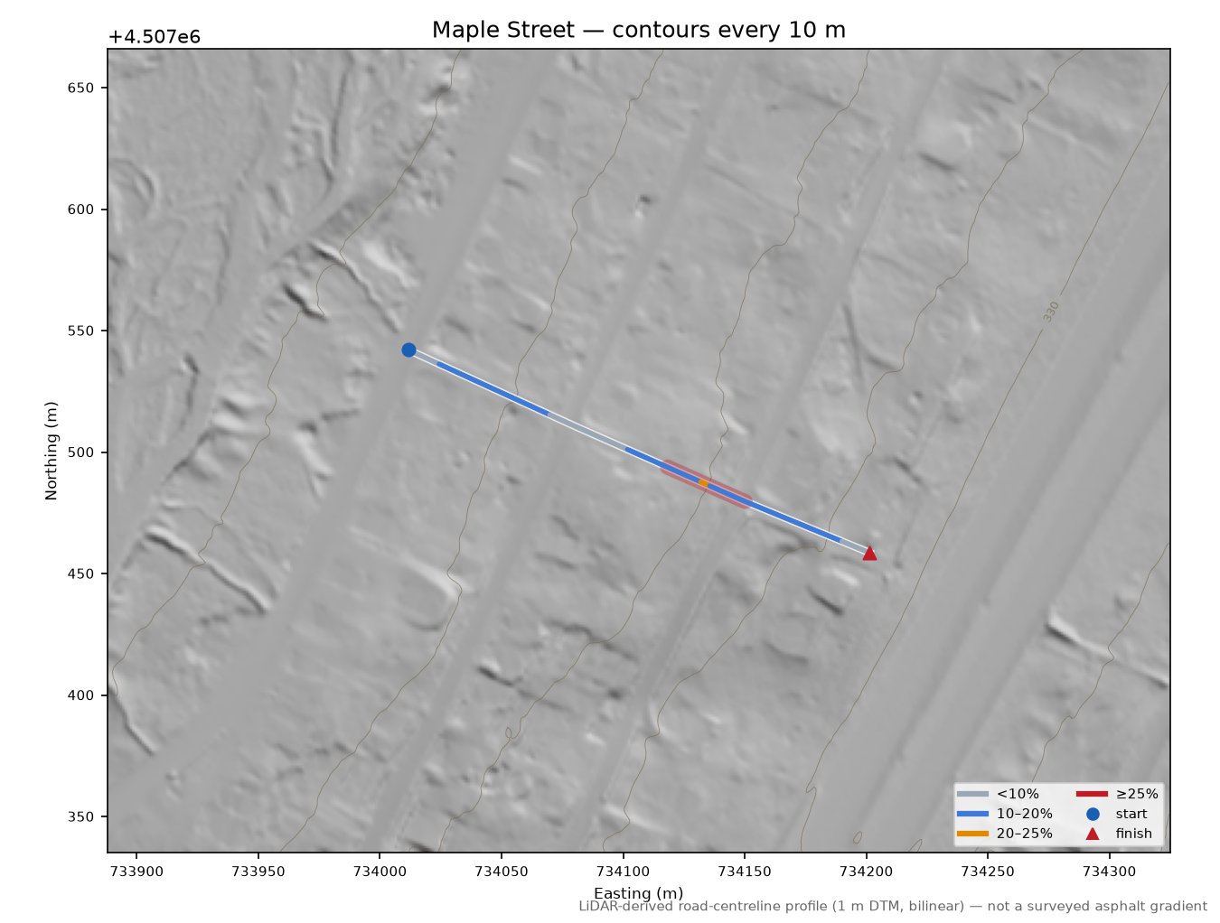 Maple Street LiDAR hillshade map with contours