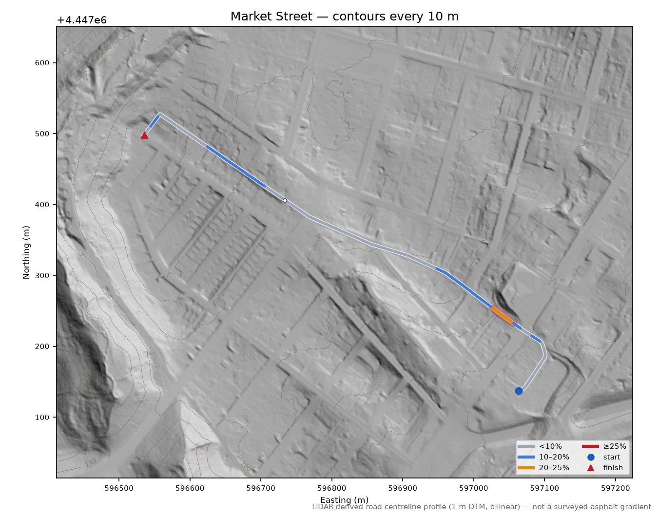 Market Street LiDAR hillshade map with contours