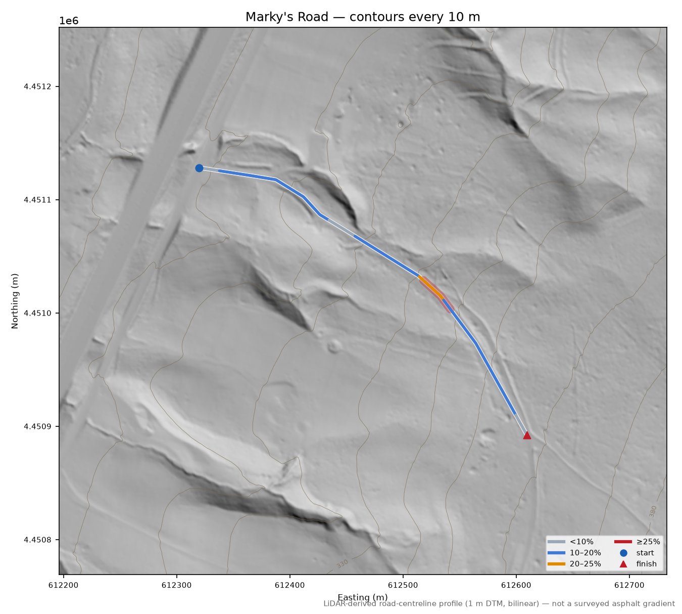 Marky's Road LiDAR hillshade map with contours