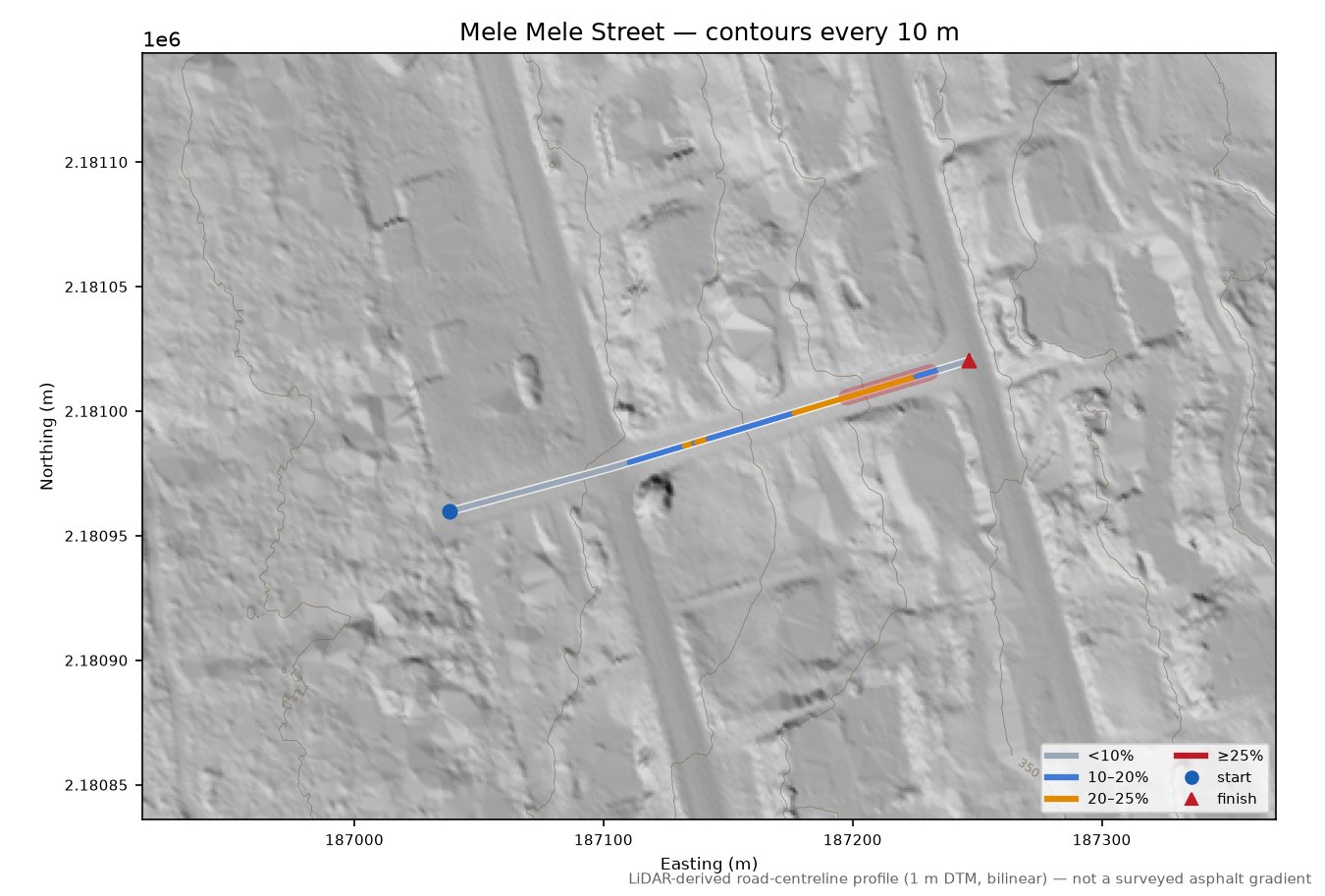 Mele Mele Street LiDAR hillshade map with contours