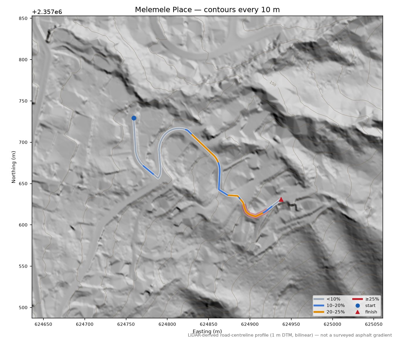 Melemele Place LiDAR hillshade map with contours