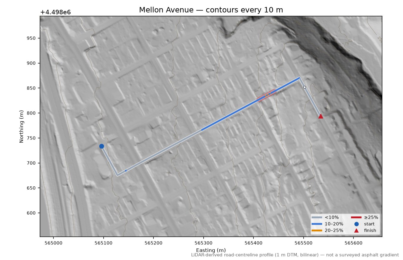 Mellon Avenue LiDAR hillshade map with contours