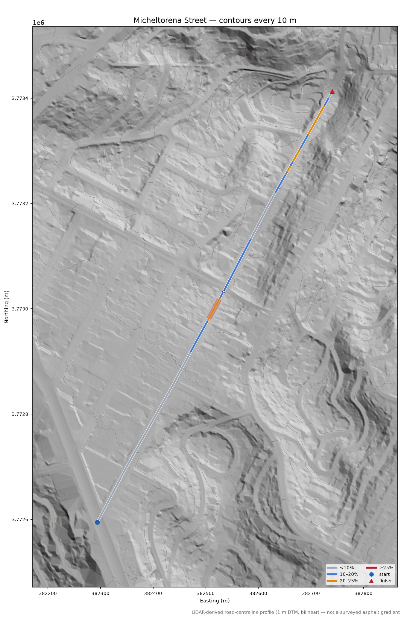 Micheltorena Street LiDAR hillshade map with contours