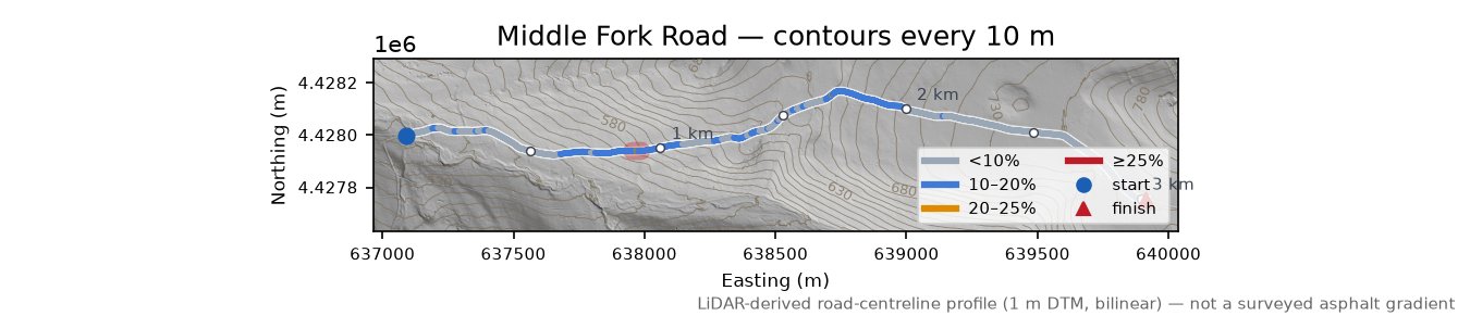 Middle Fork Road LiDAR hillshade map with contours