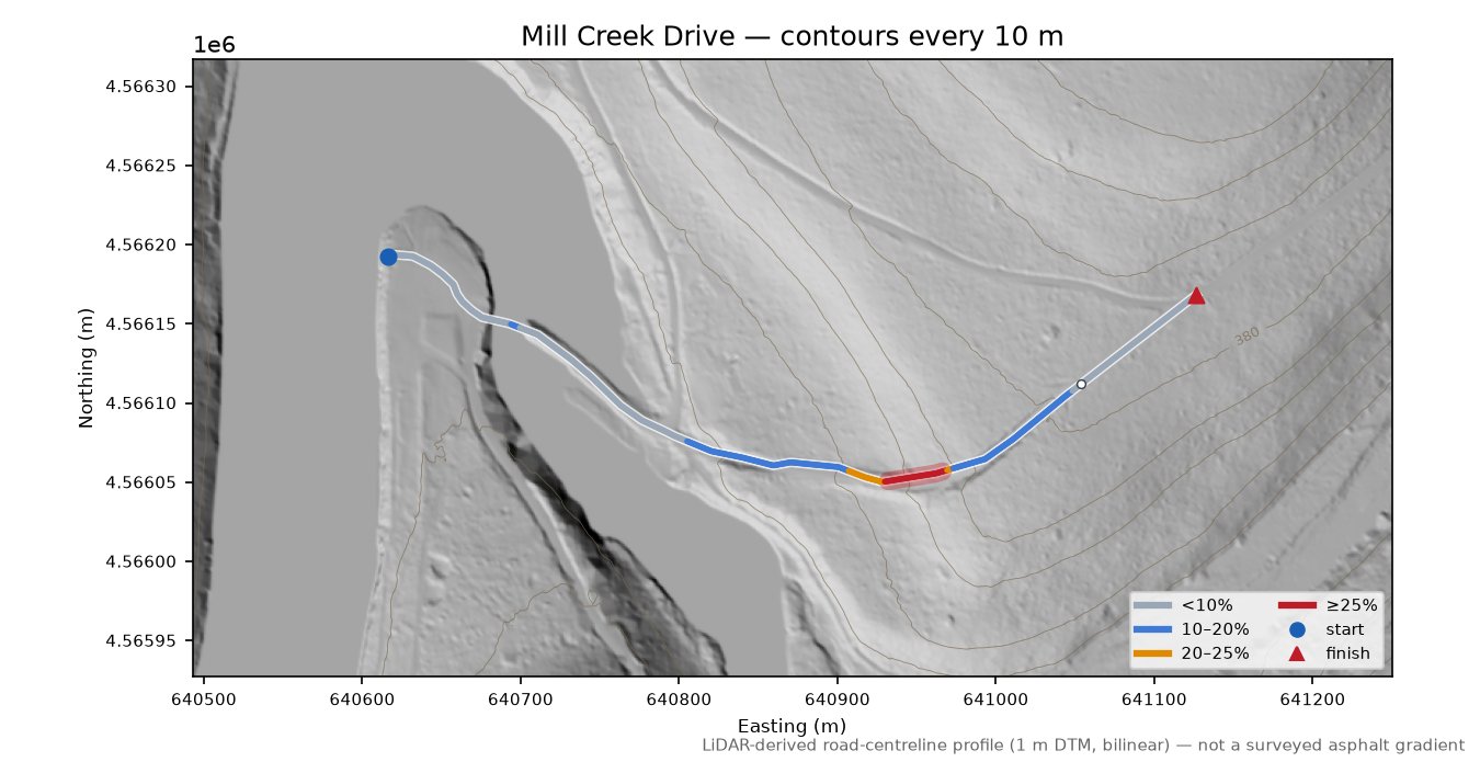 Mill Creek Drive LiDAR hillshade map with contours