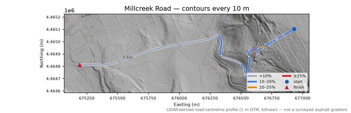 Millcreek Road LiDAR hillshade map with contours
