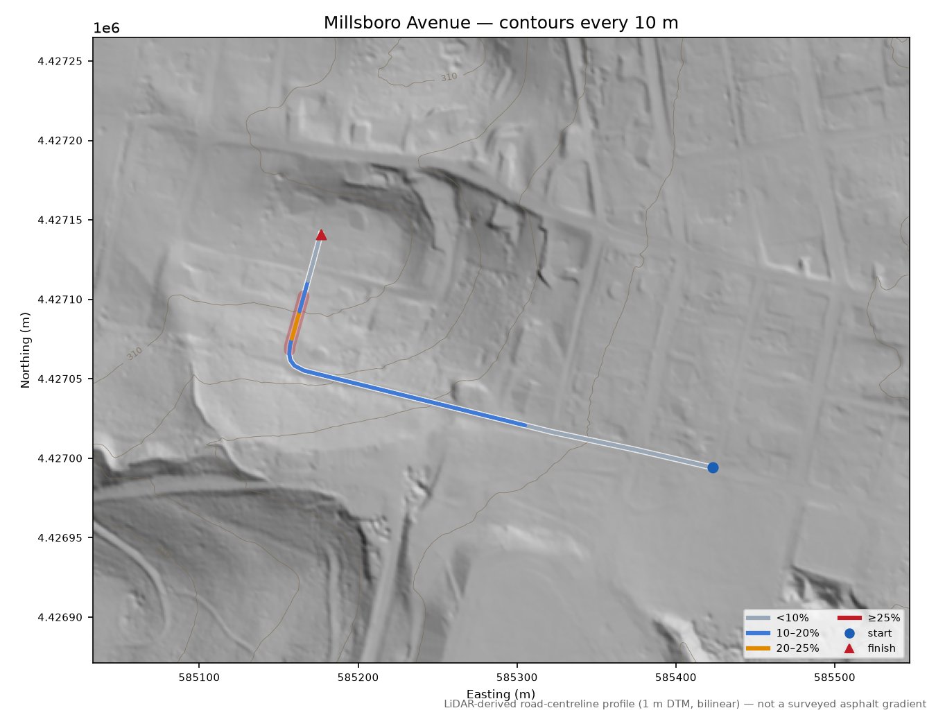 Millsboro Avenue LiDAR hillshade map with contours