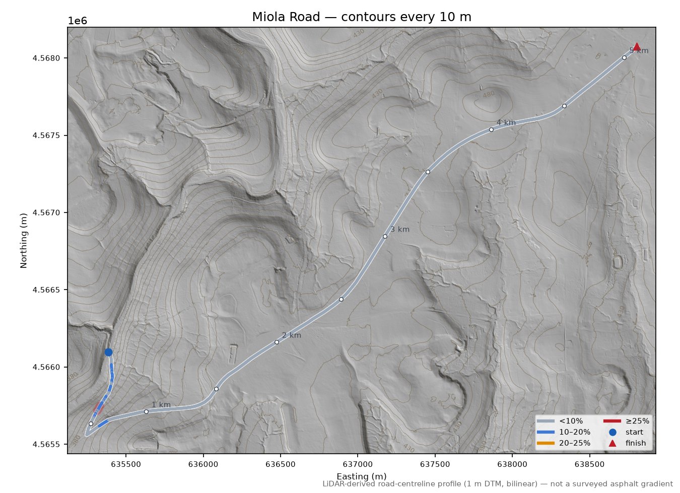 Miola Road LiDAR hillshade map with contours