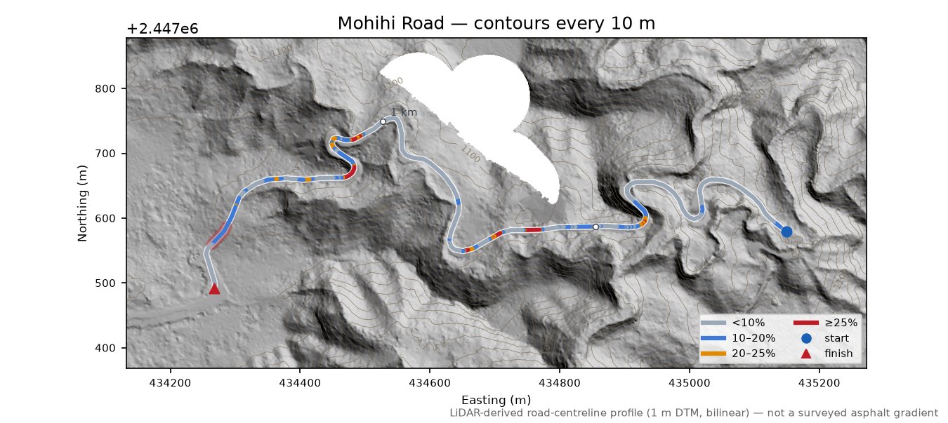Mohihi Road LiDAR hillshade map with contours