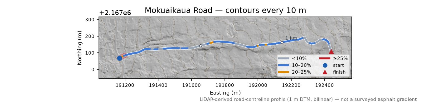 Mokuaikaua Road LiDAR hillshade map with contours