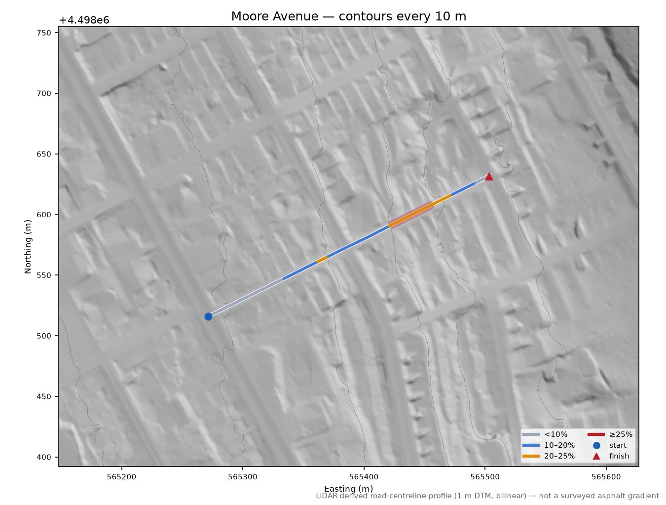 Moore Avenue LiDAR hillshade map with contours