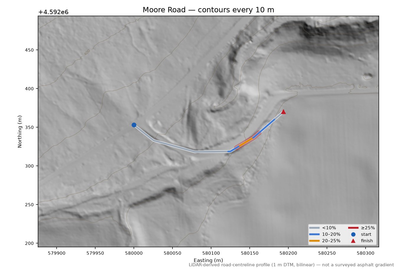 Moore Road LiDAR hillshade map with contours