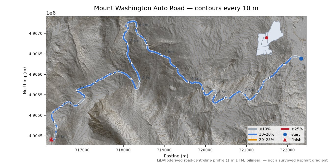Mount Washington Auto Road LiDAR hillshade map with contours