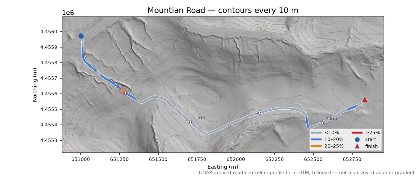 Mountian Road LiDAR hillshade map with contours
