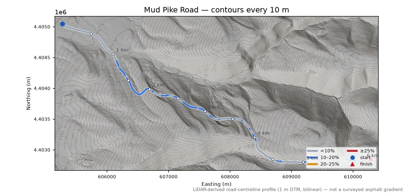Mud Pike Road LiDAR hillshade map with contours