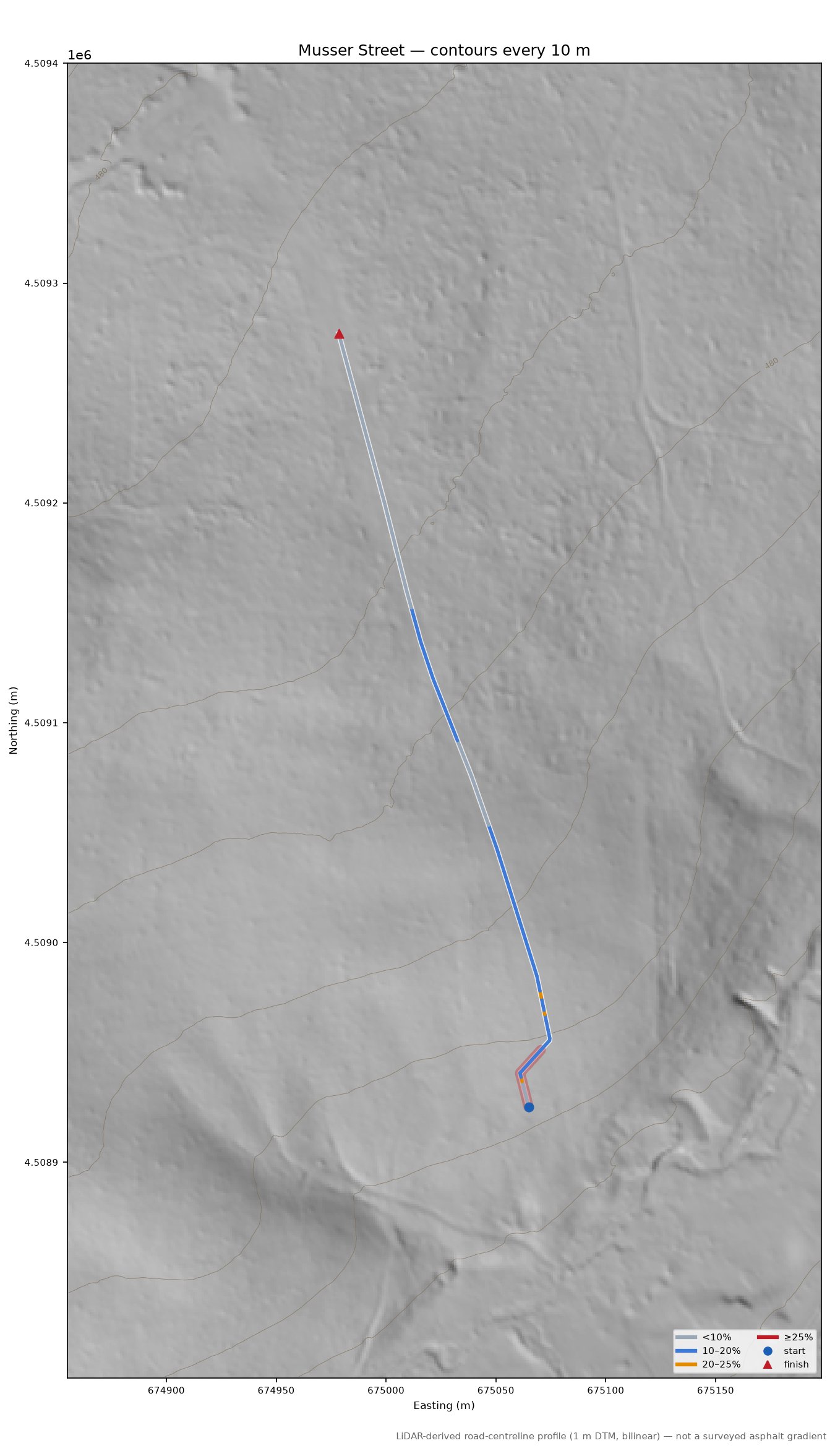 Musser Street LiDAR hillshade map with contours