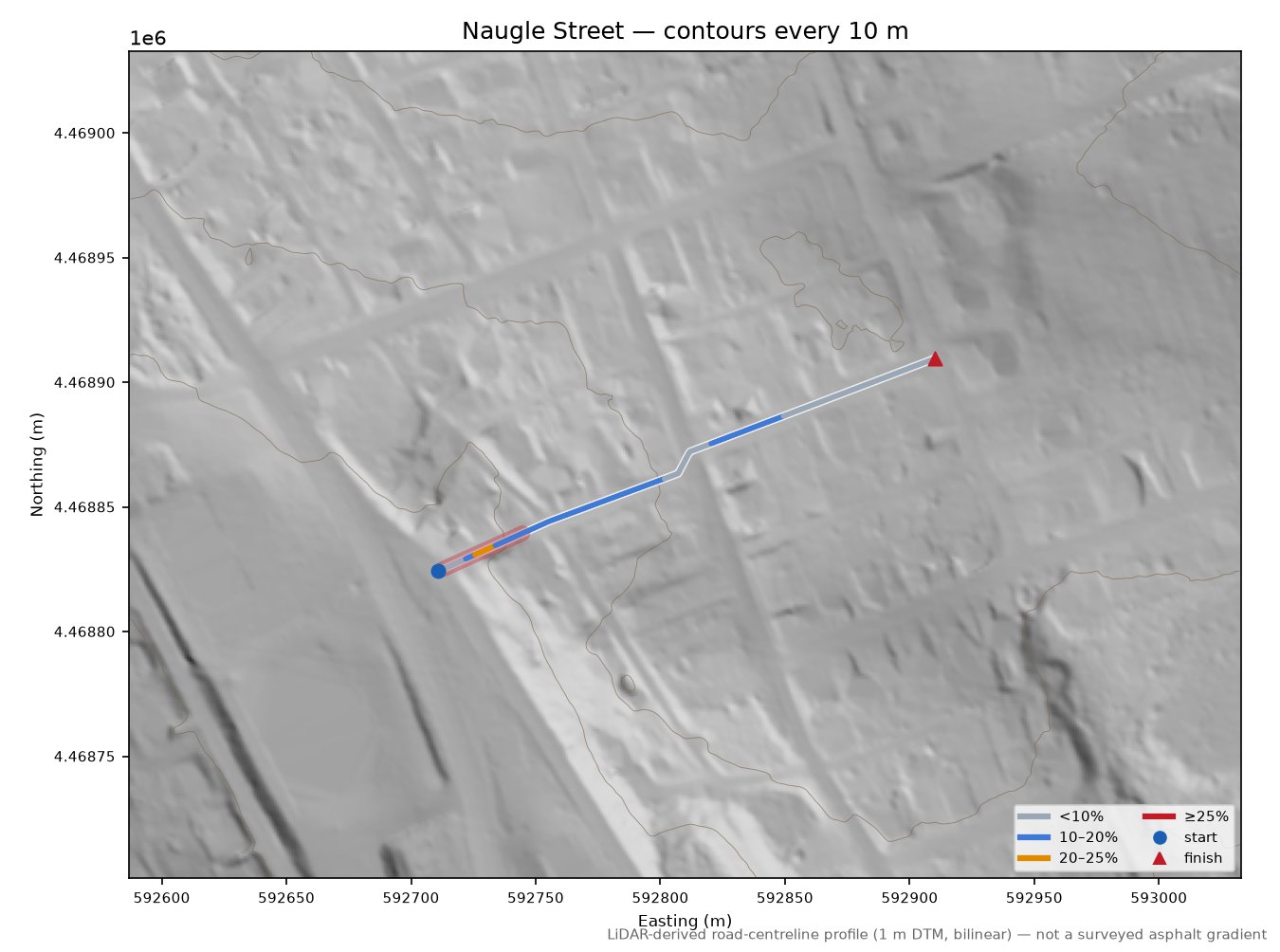 Naugle Street LiDAR hillshade map with contours