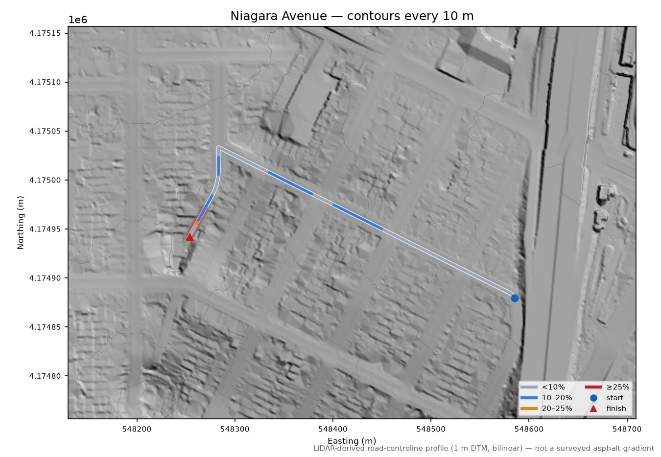 Edgar Avenue LiDAR hillshade map with contours