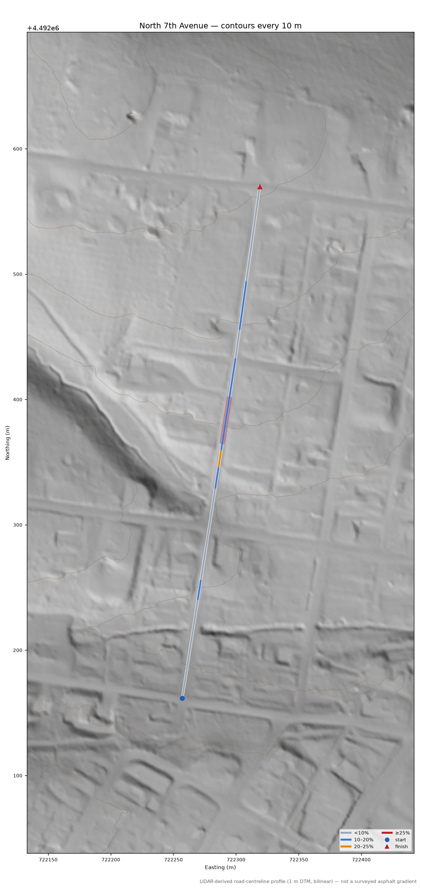 North 7th Avenue LiDAR hillshade map with contours