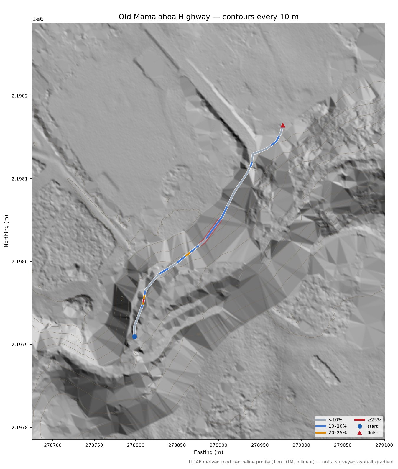 Old Māmalahoa Highway LiDAR hillshade map with contours