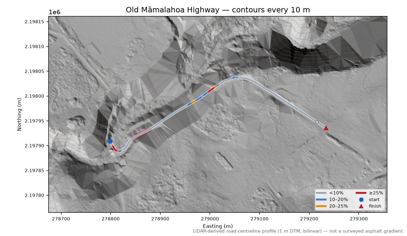 Old Māmalahoa Highway LiDAR hillshade map with contours