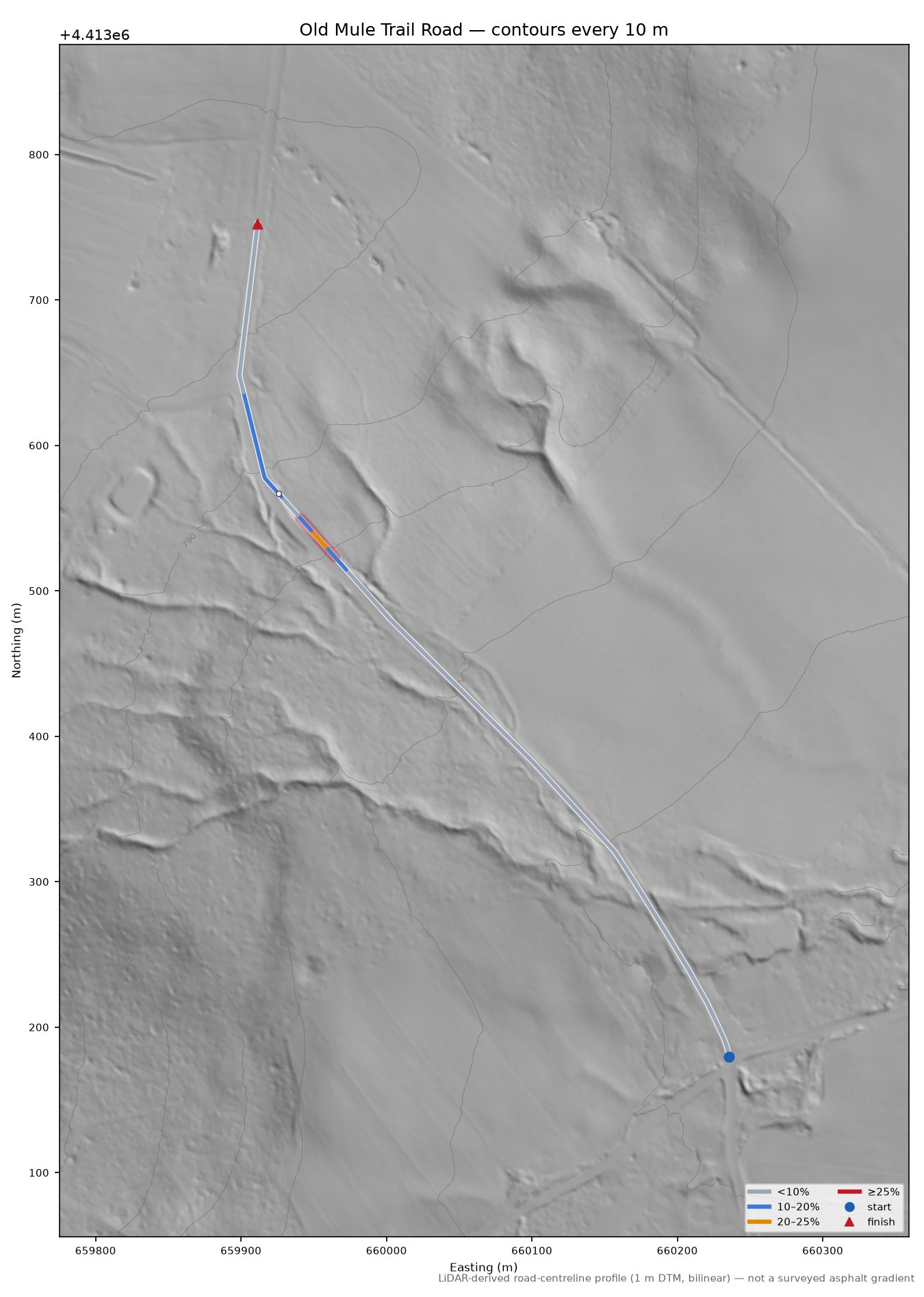 Old Mule Trail Road LiDAR hillshade map with contours
