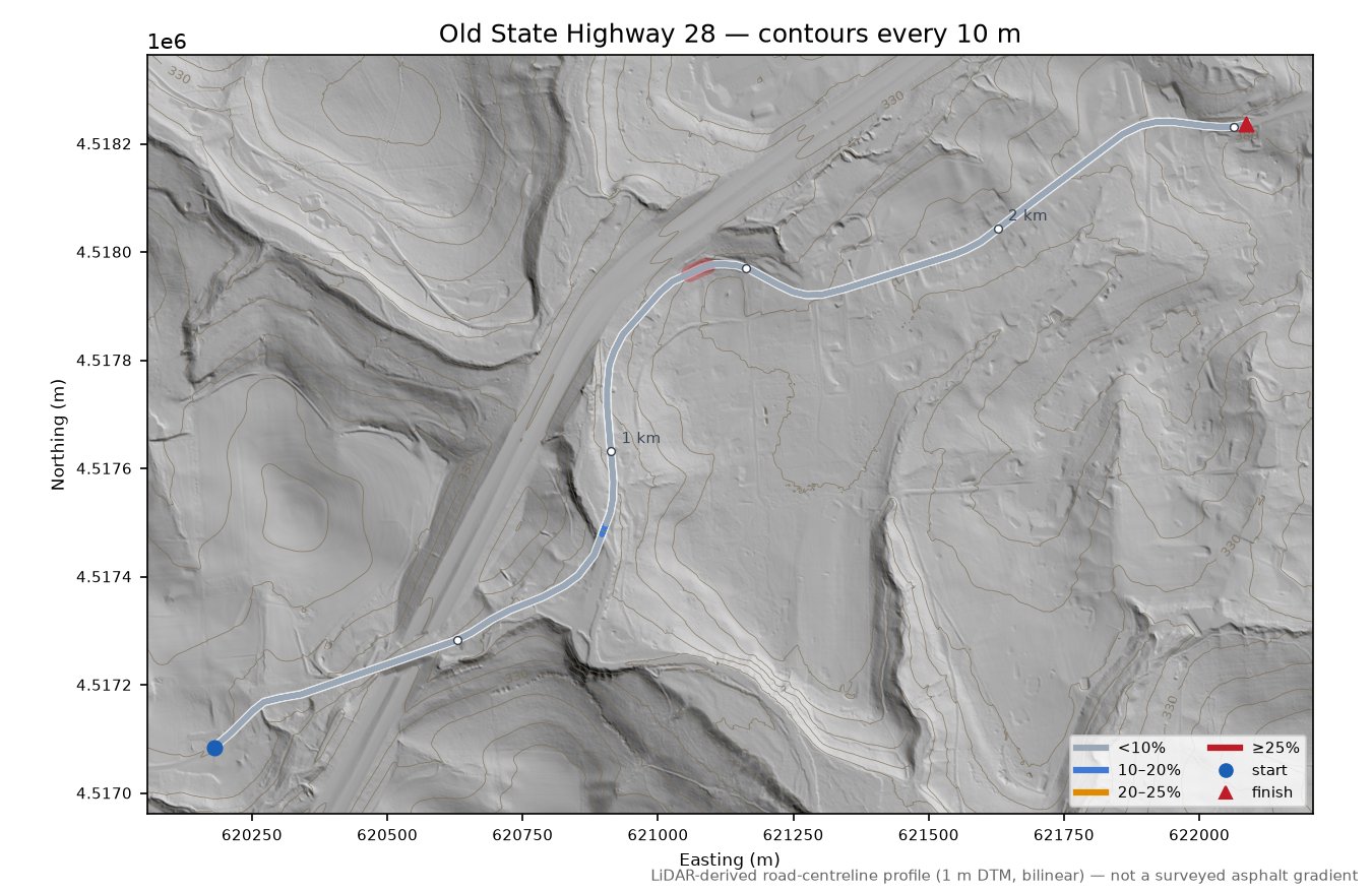 Old State Highway 28 LiDAR hillshade map with contours