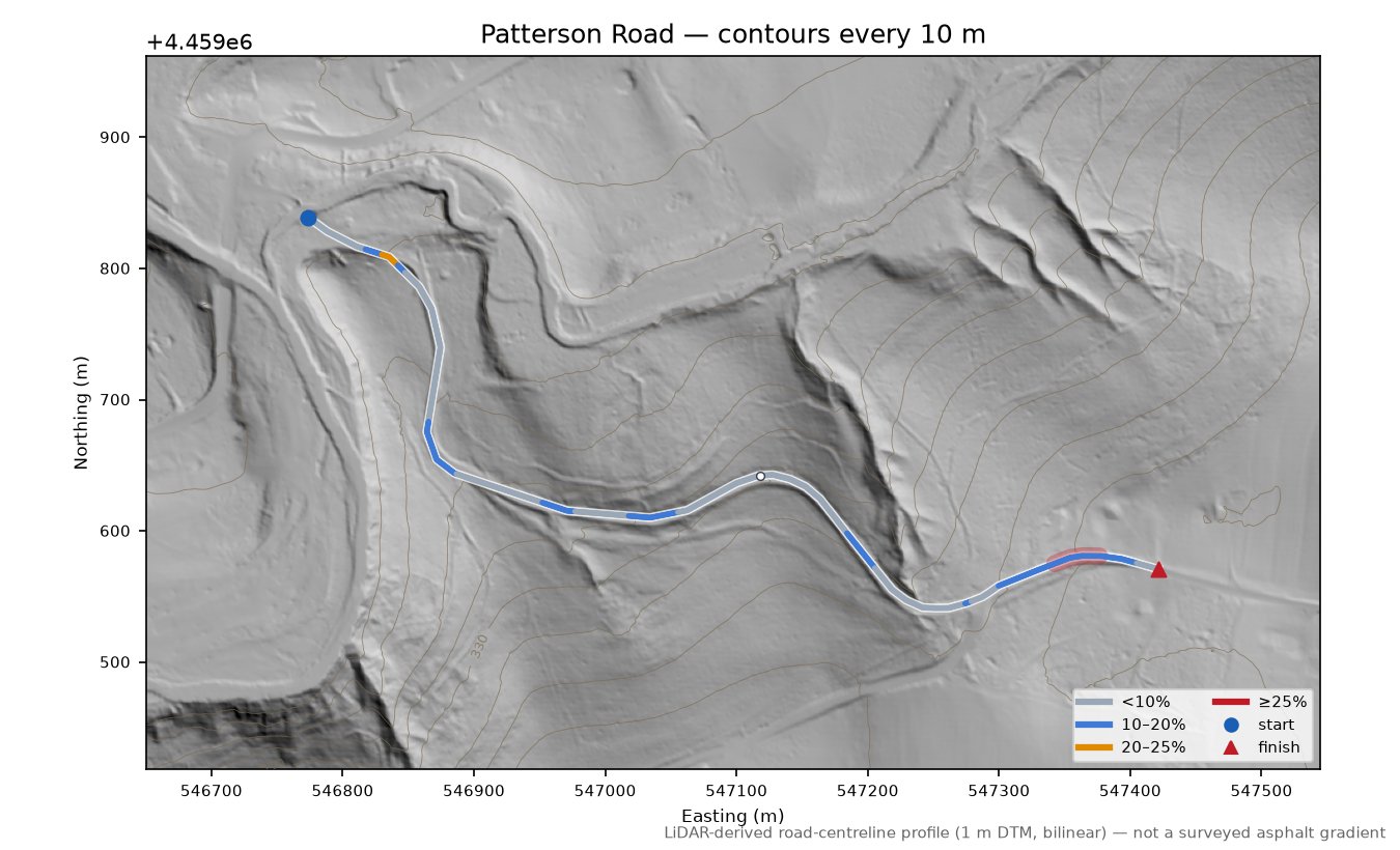 Patterson Road LiDAR hillshade map with contours