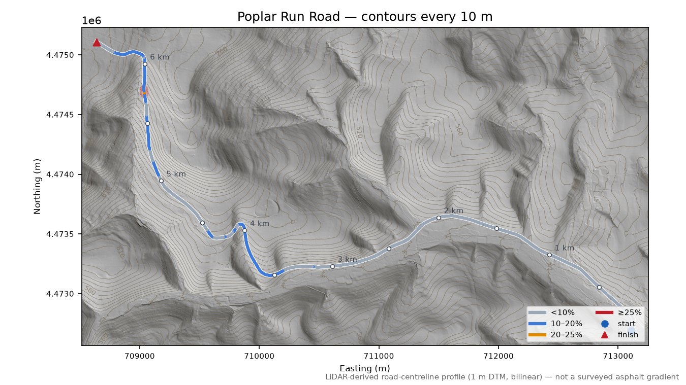 Poplar Run Road LiDAR hillshade map with contours