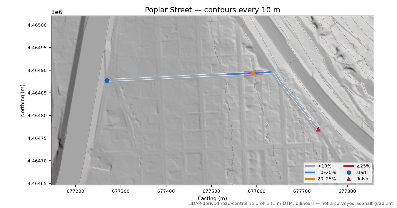 Poplar Street LiDAR hillshade map with contours
