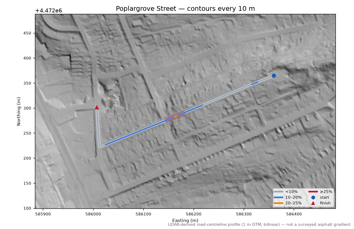 Poplargrove Street LiDAR hillshade map with contours