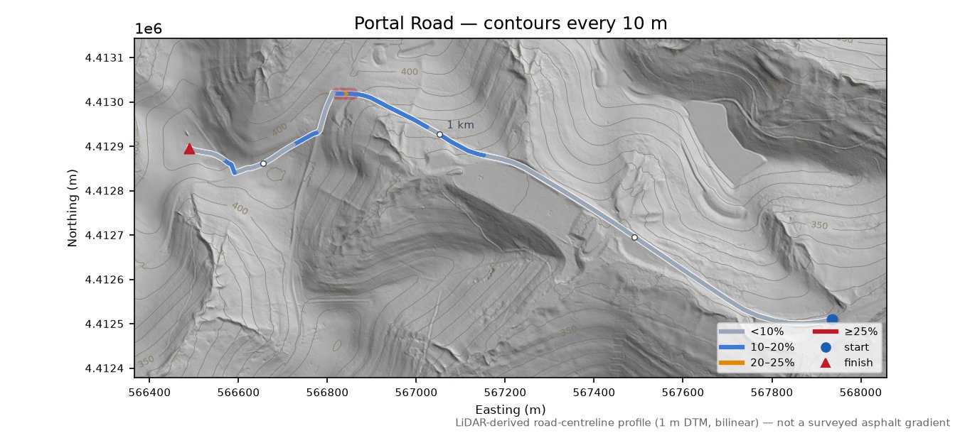 Portal Road LiDAR hillshade map with contours