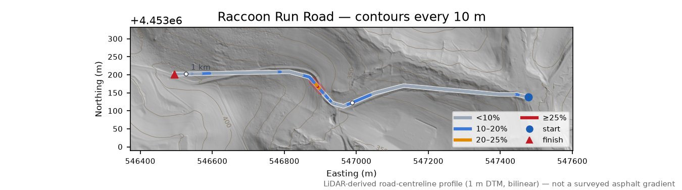 Raccoon Run Road LiDAR hillshade map with contours