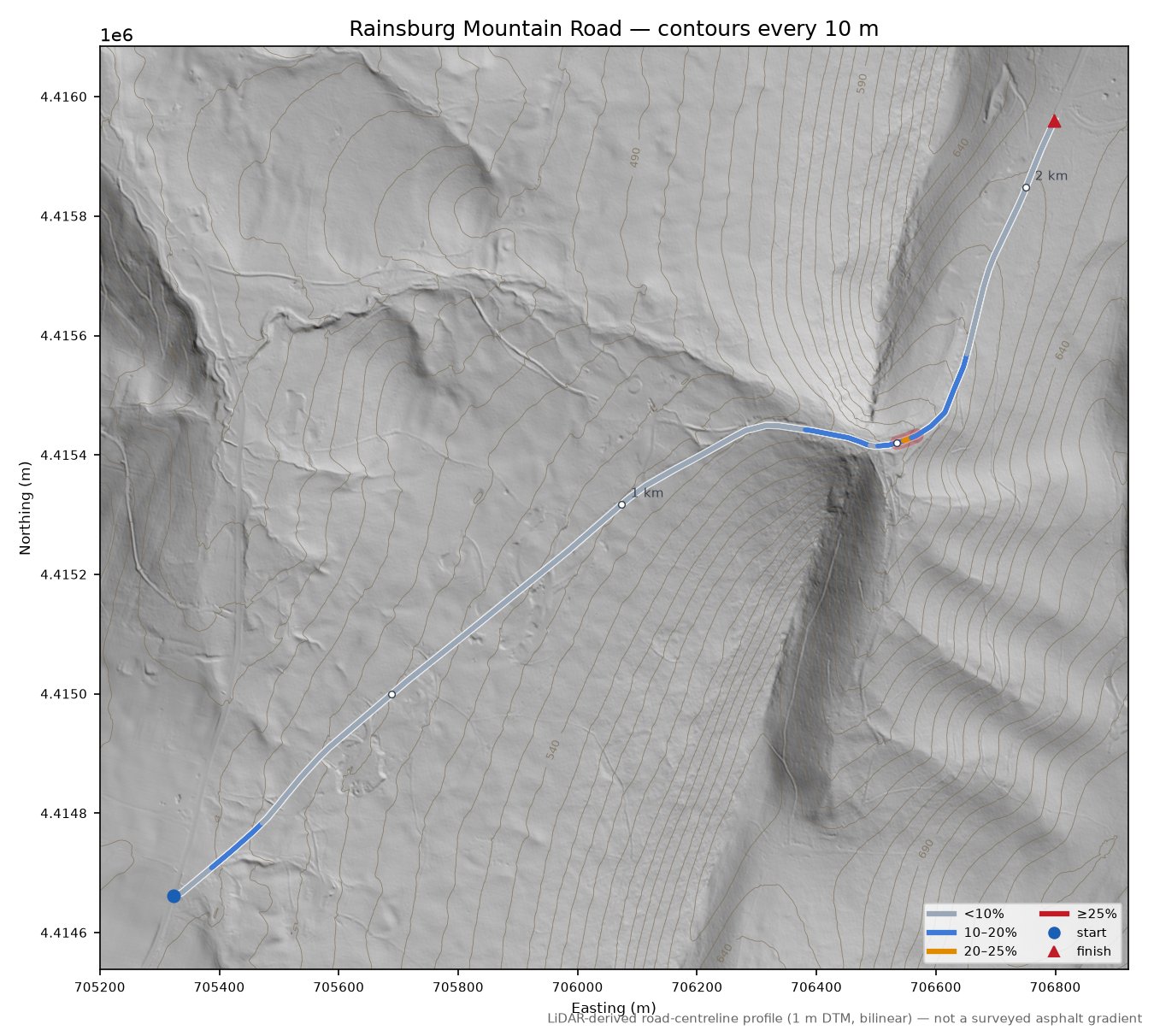 Rainsburg Mountain Road LiDAR hillshade map with contours
