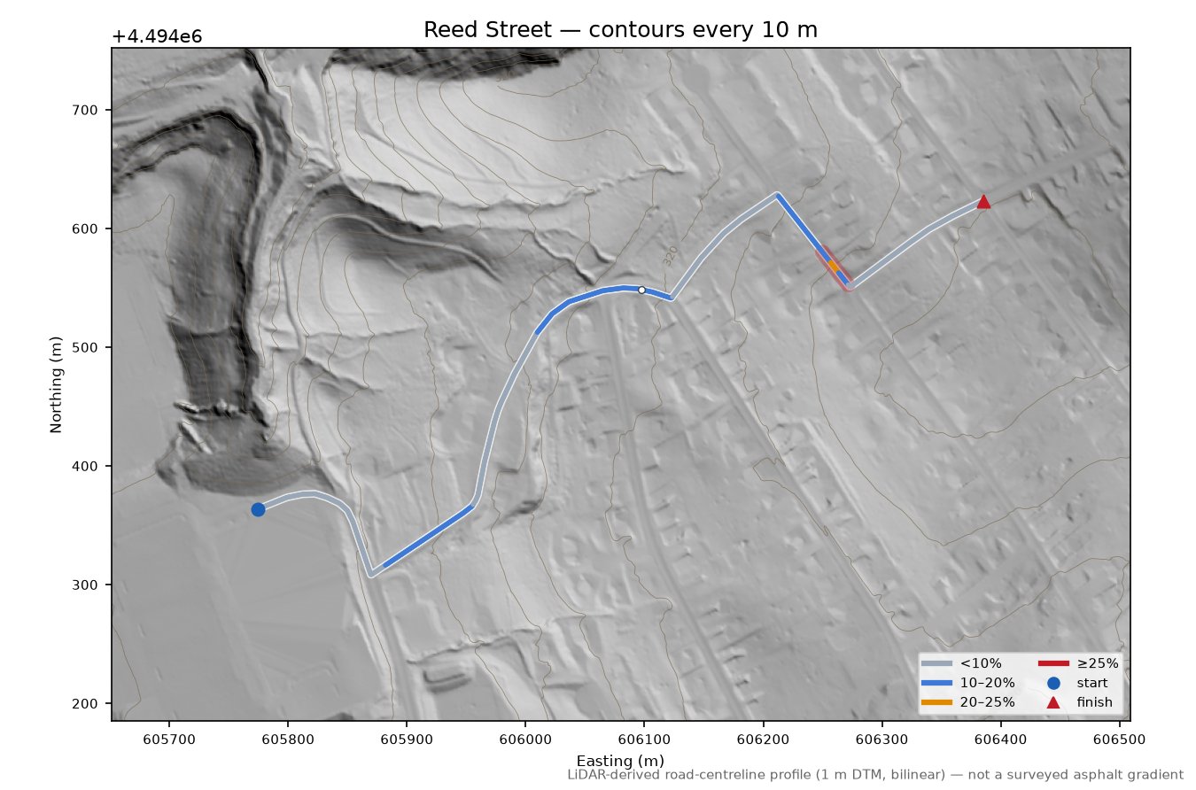 Reed Street LiDAR hillshade map with contours