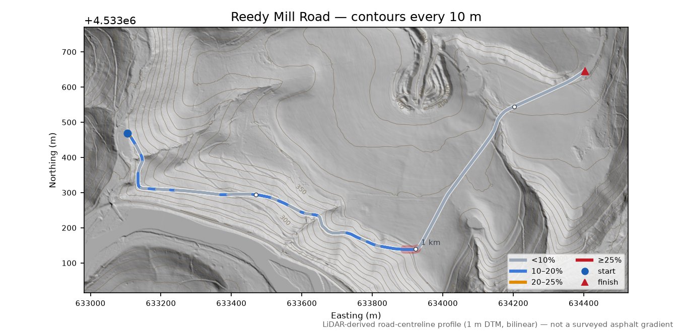 Reedy Mill Road LiDAR hillshade map with contours