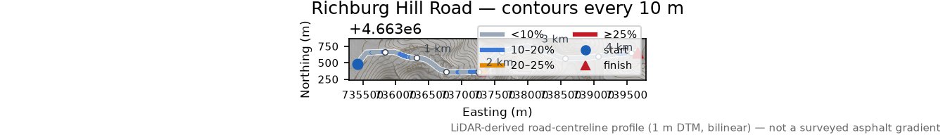Richburg Hill Road LiDAR hillshade map with contours