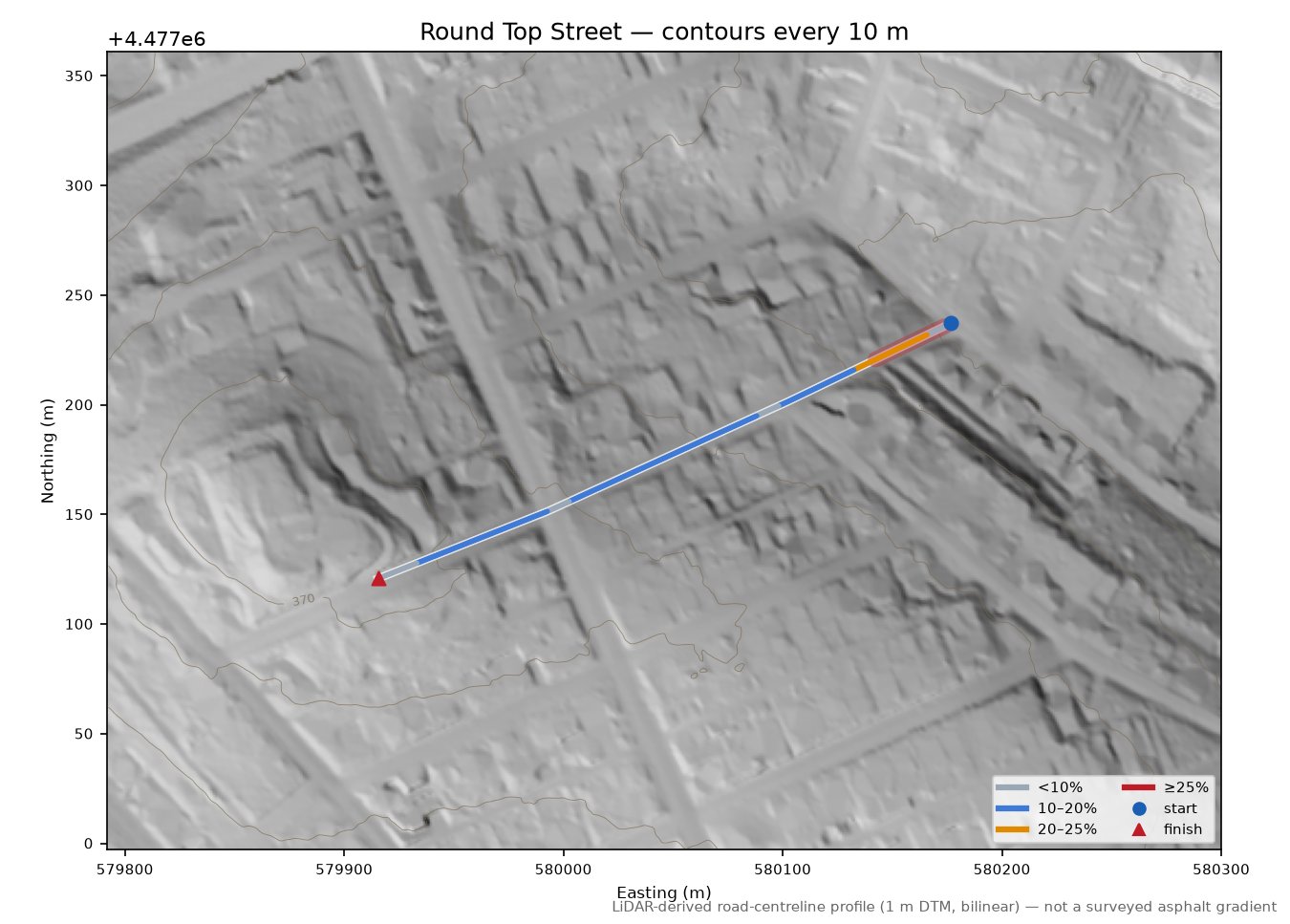 Round Top Street LiDAR hillshade map with contours