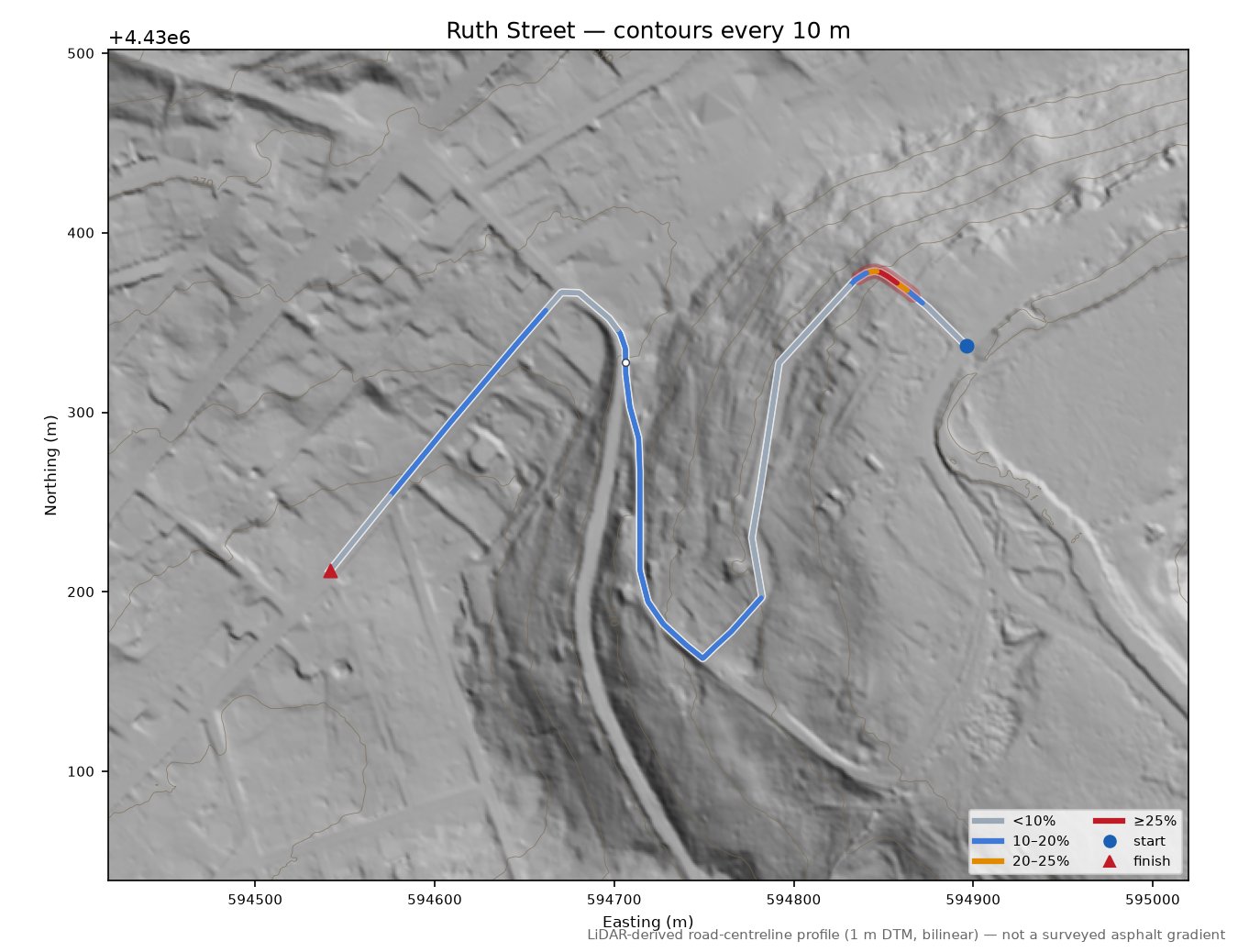 Ruth Street LiDAR hillshade map with contours