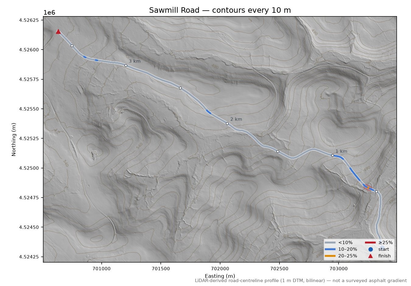 Sawmill Road LiDAR hillshade map with contours
