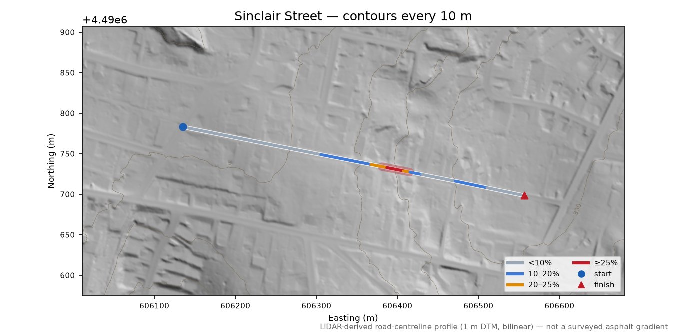 Sinclair Street LiDAR hillshade map with contours