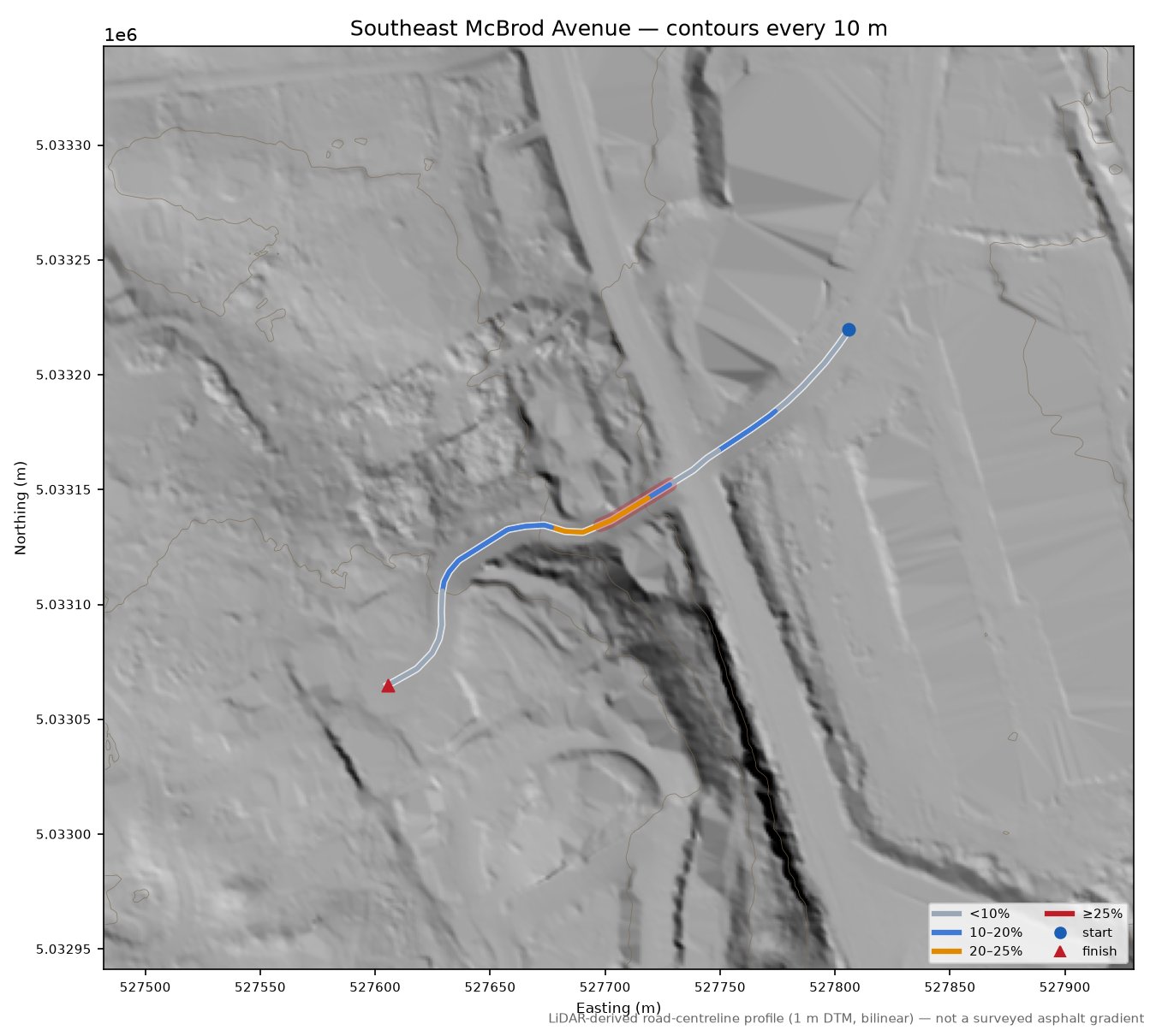 Southeast McBrod Avenue LiDAR hillshade map with contours