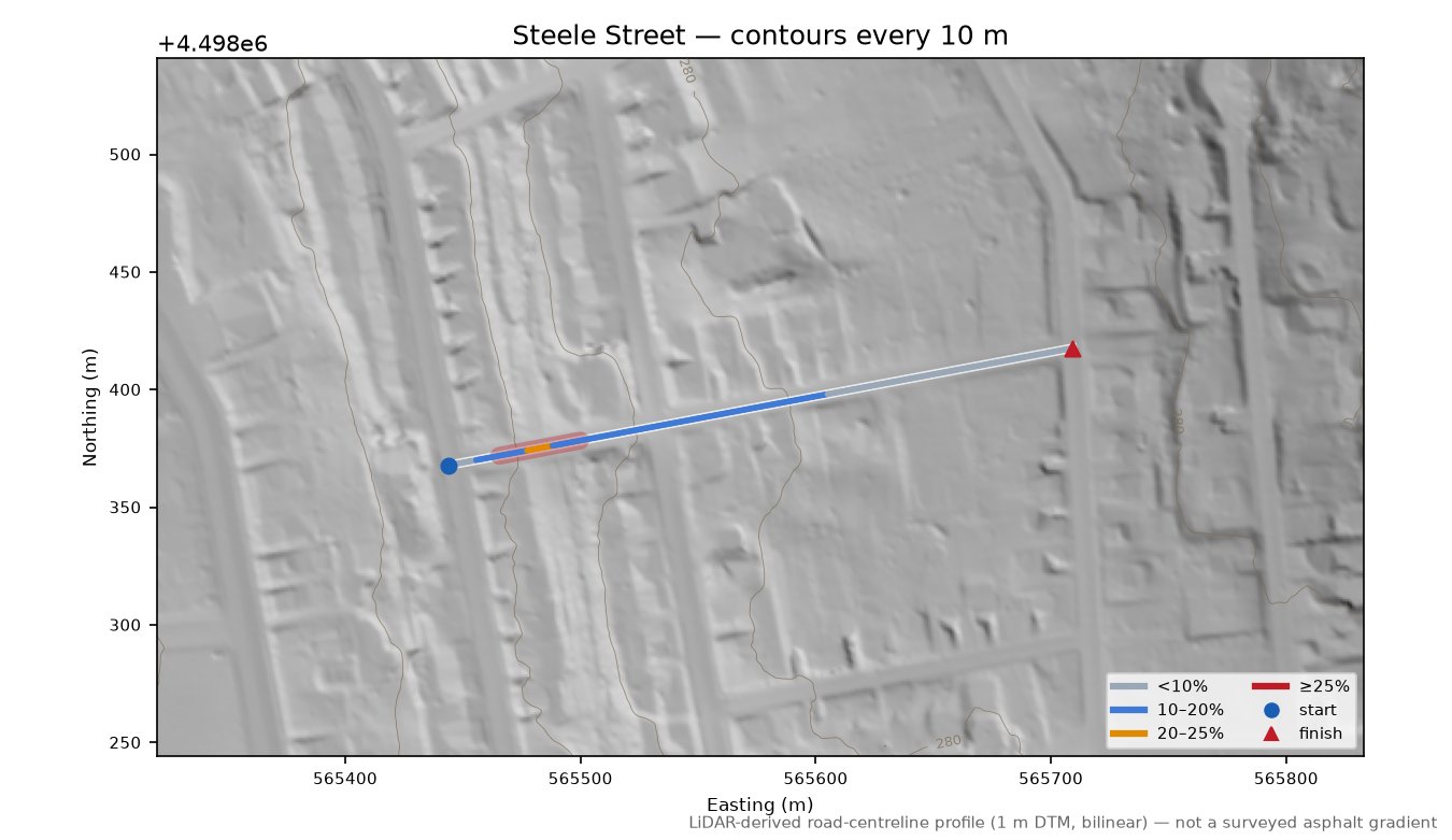 Steele Street LiDAR hillshade map with contours