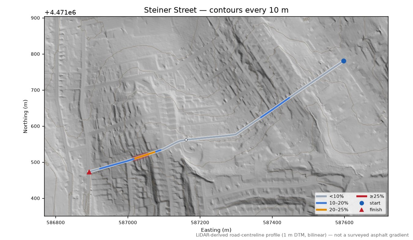 Steiner Street LiDAR hillshade map with contours