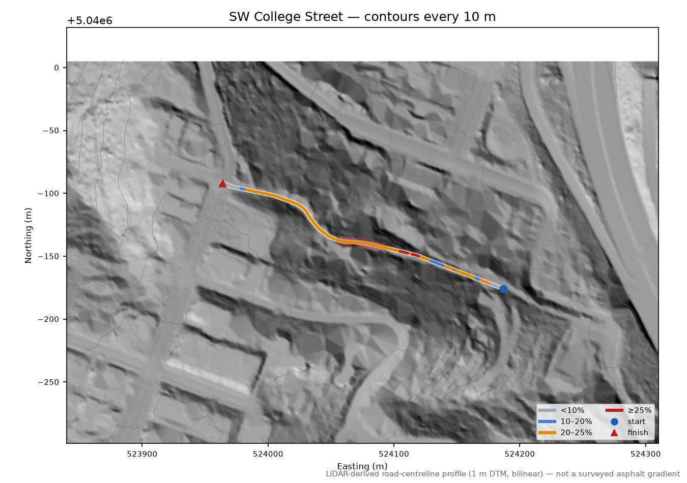 SW College Street LiDAR hillshade map with contours